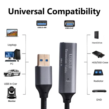 Активный Удлинитель USB 3.0 Удлинитель USB 3.0 От Мужчины к женщине 3.0 2.0 USB-Удлинитель для Smart TV USB-Кабель